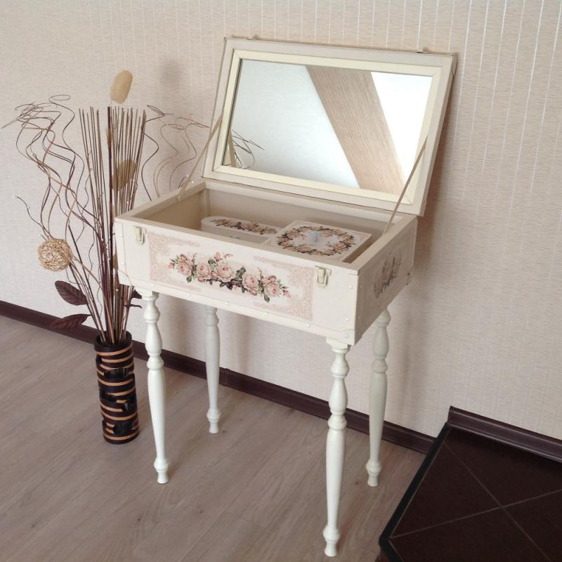 Декор старого чемодана — идеи для интерьера +75 фото - «Декор»