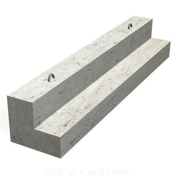 Прочие ЖБИ — Железобетонные перемычки - «Строительство»