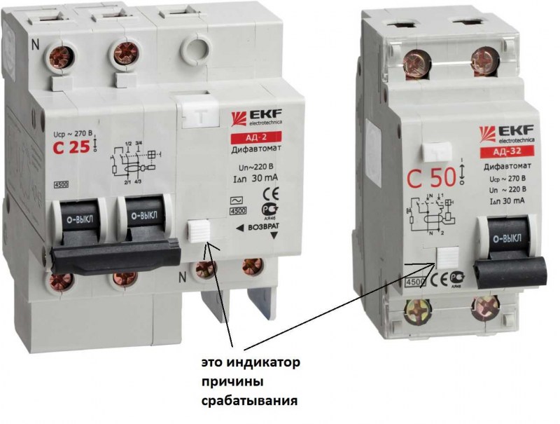 Как правильно выбрать дифференциальный автоматический выключатель - «Дизайн»